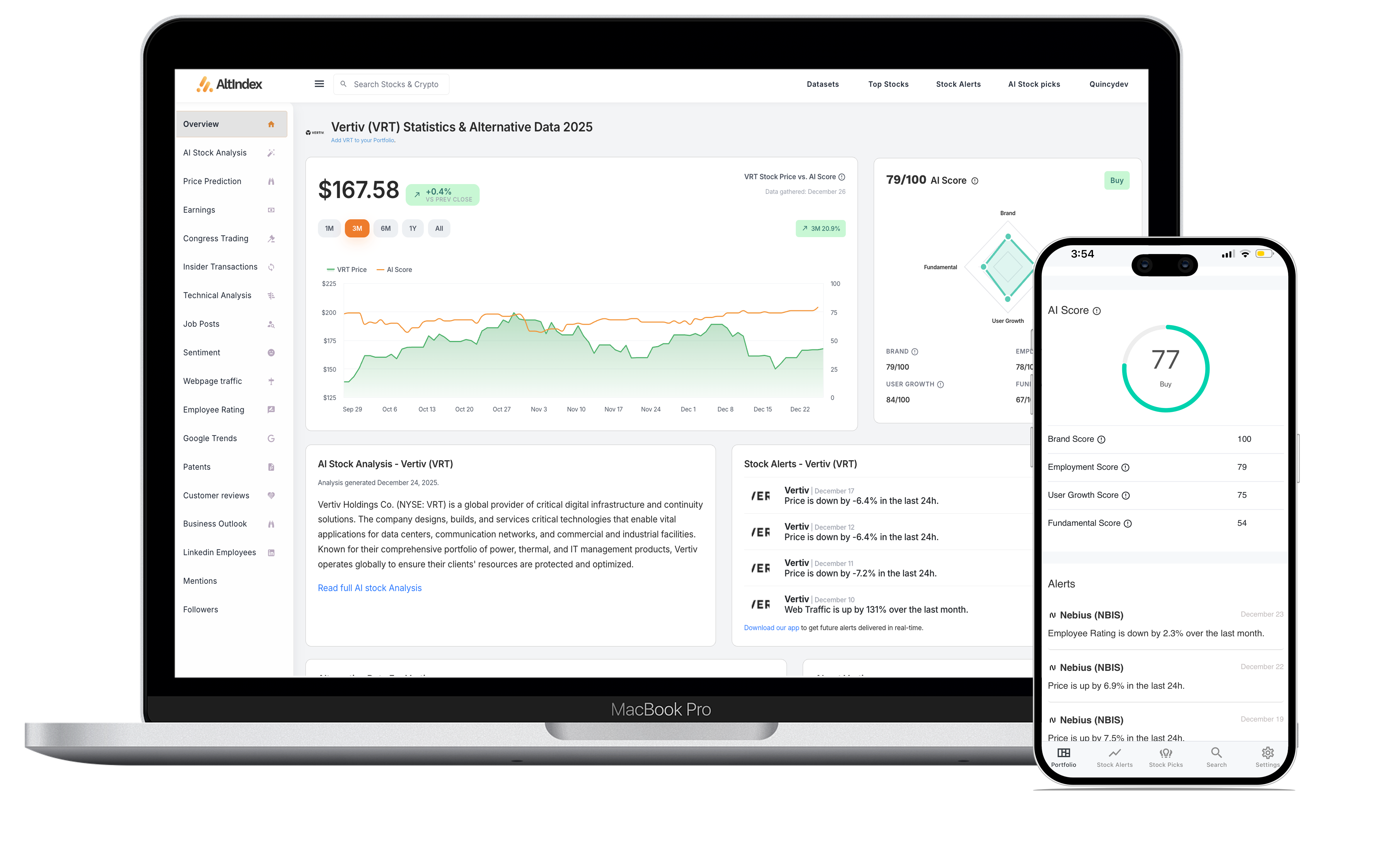 AltIndex on desktop and mobile