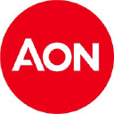 Aon