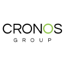 Cronos Group