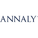 Annaly Capital Management